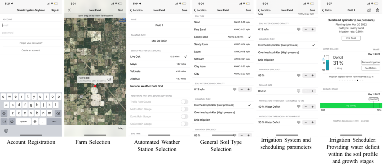 Smart irrigation apps at your fingertips Irrigation Today